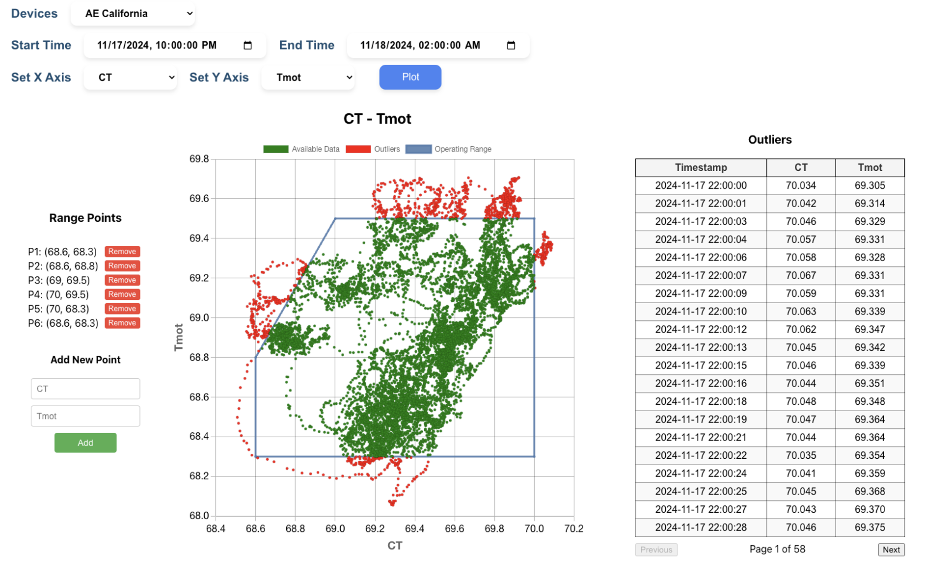 User-Defined Analytics