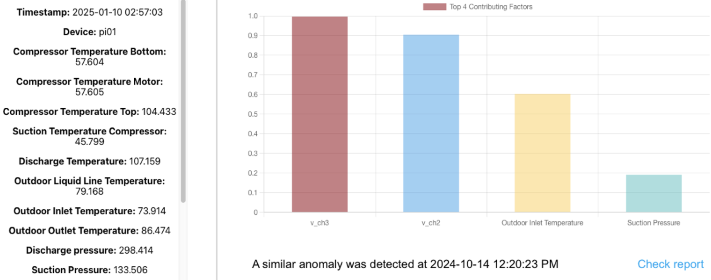 End-to-End Defect Detection System